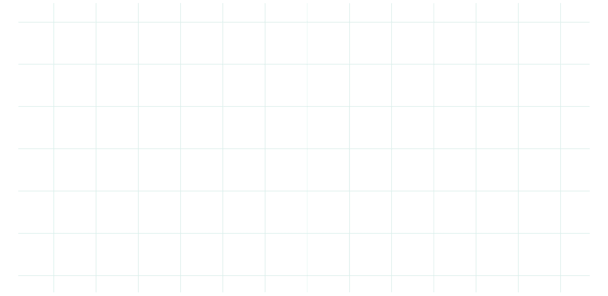 Block background